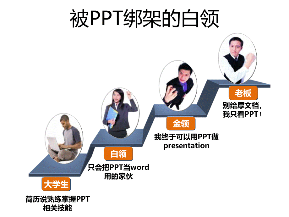 学习资料PPT幻灯片制作经典教程1PPT格式课件下载.ppt_第3页