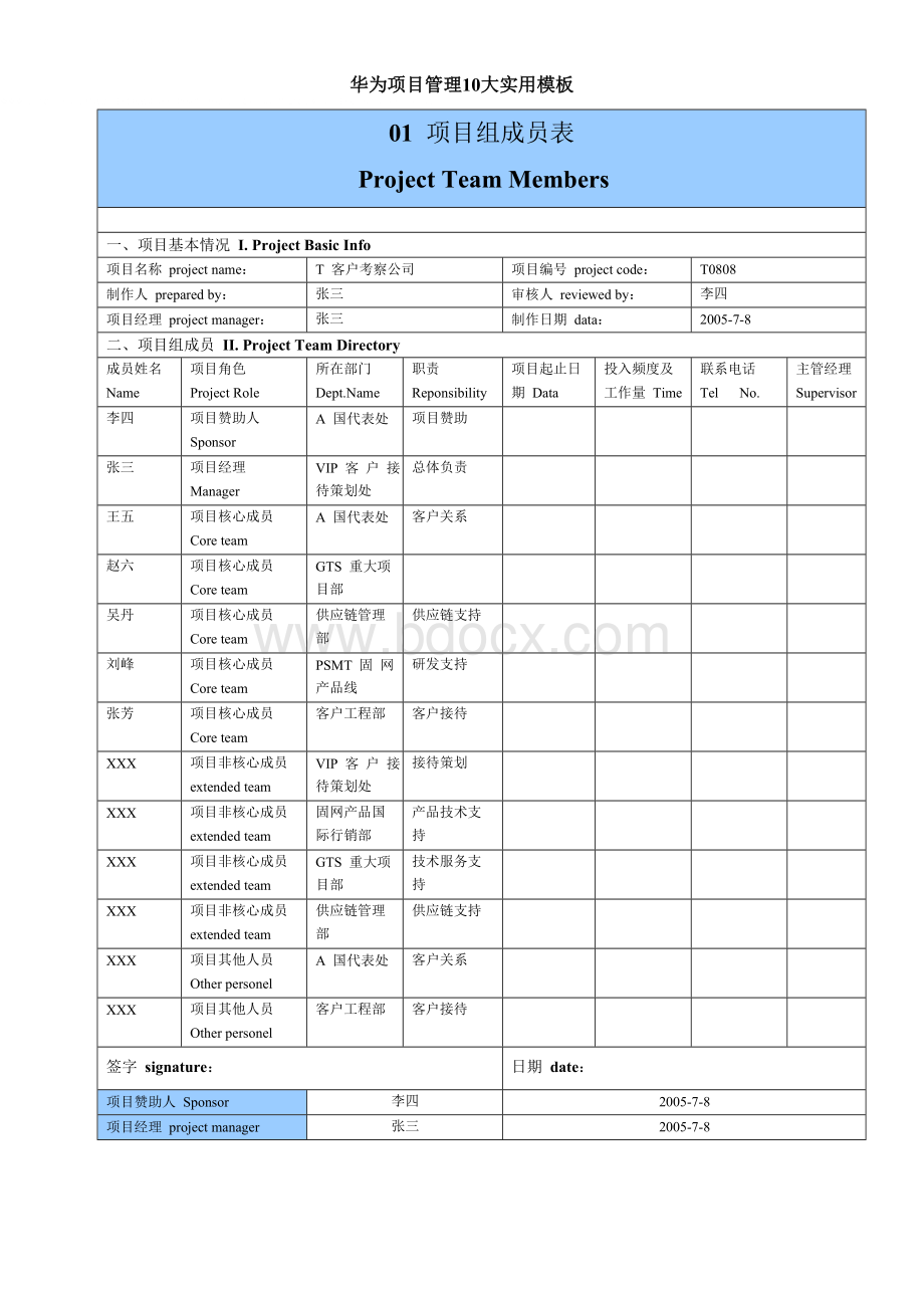 华为项目管理大实用模板文档格式.doc