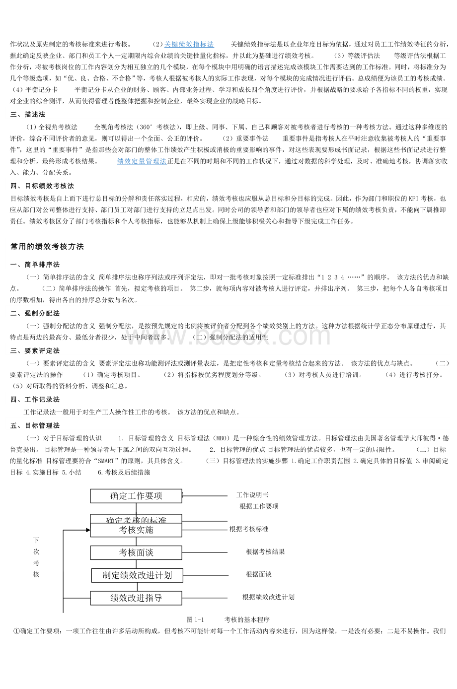 3P理论是指人力资源管理一种模式的英语缩写_精品文档文档格式.doc_第2页