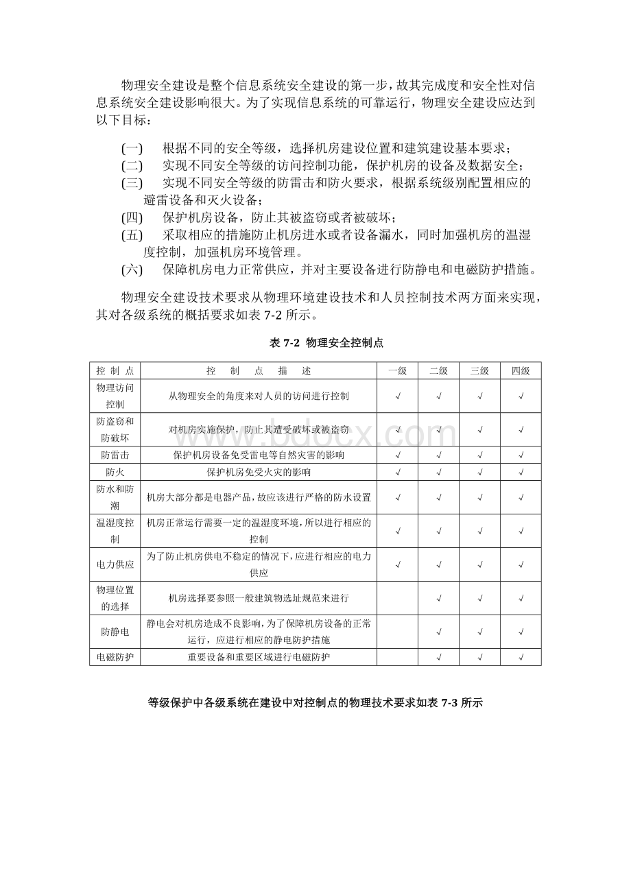 信息系统安全等级保护物理安全方案Word下载.docx_第2页