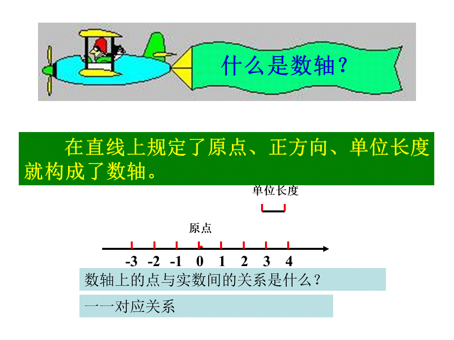 人教版平面直角坐标系复习课件PPT.ppt_第2页