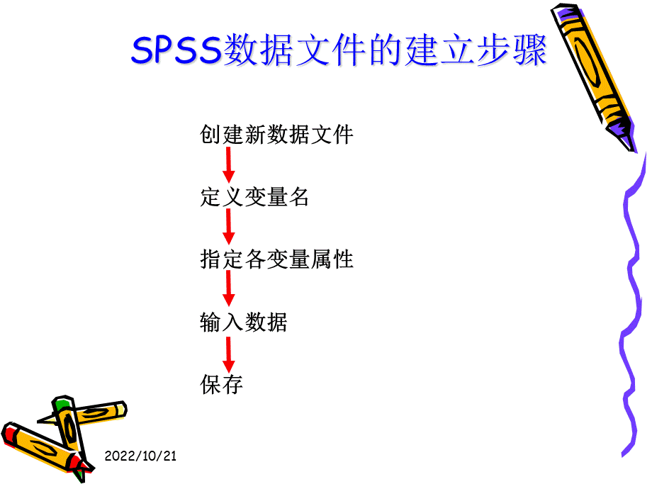 SPSS统计分析SPSS数据文件的建立和整理PPT推荐.ppt_第1页