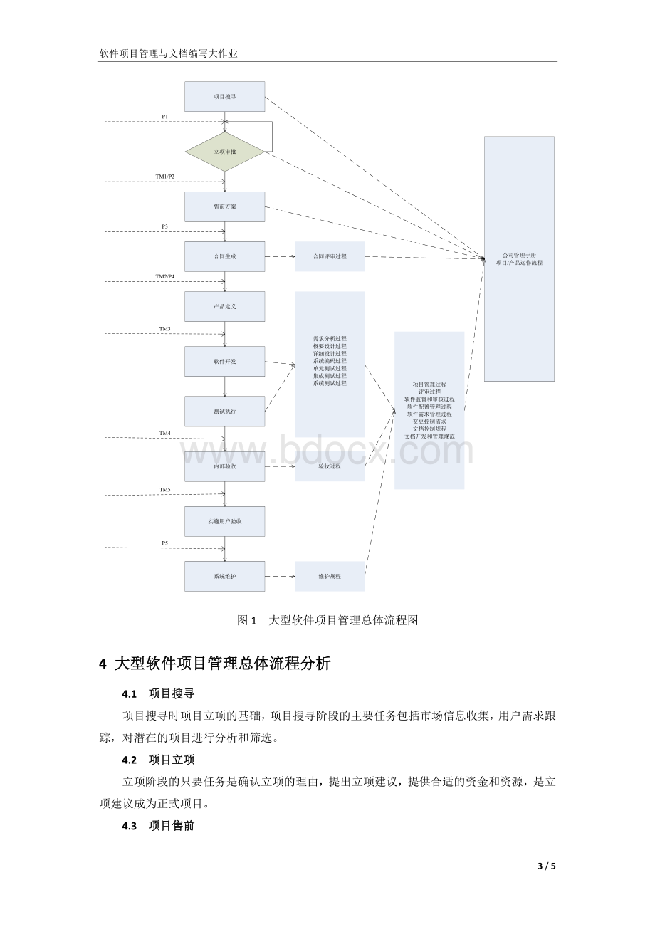 大型软件项目管理的流程设计及分析.docx_第3页