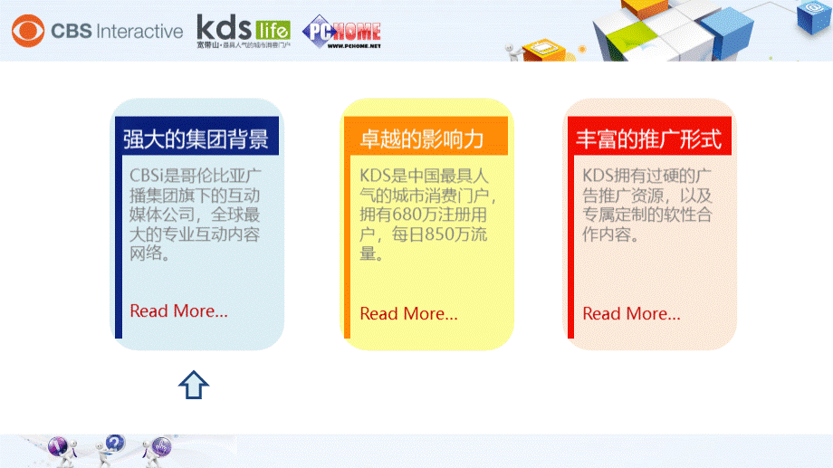 kds官方介绍.ppt_第2页