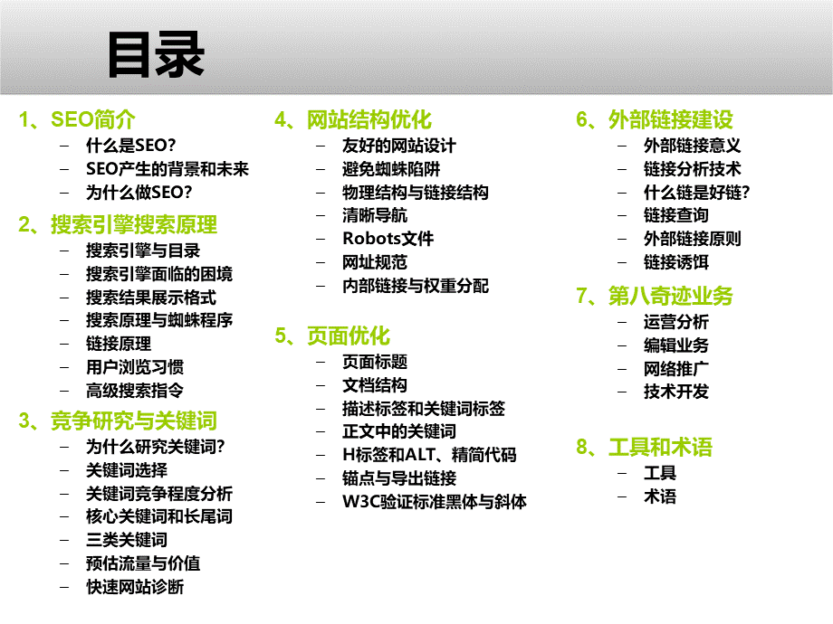 SEO实战基础培训.ppt_第2页