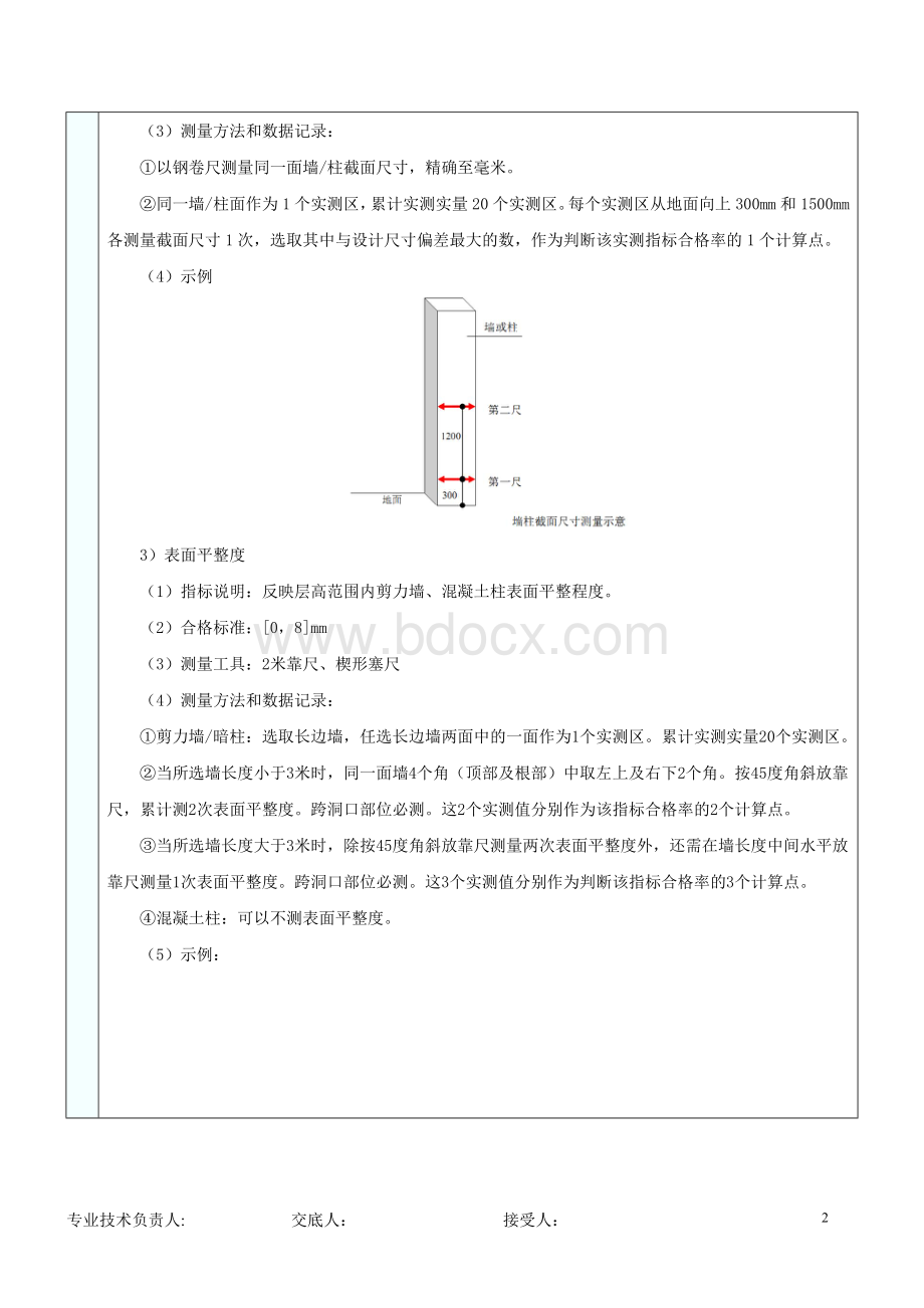 实测实量技术交底.doc_第2页