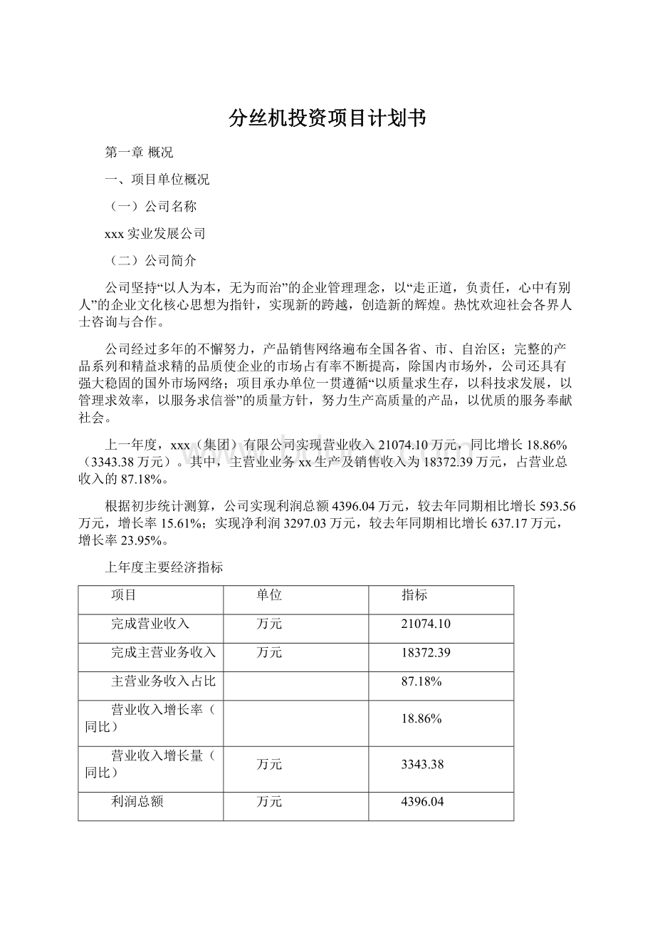 分丝机投资项目计划书.docx_第1页