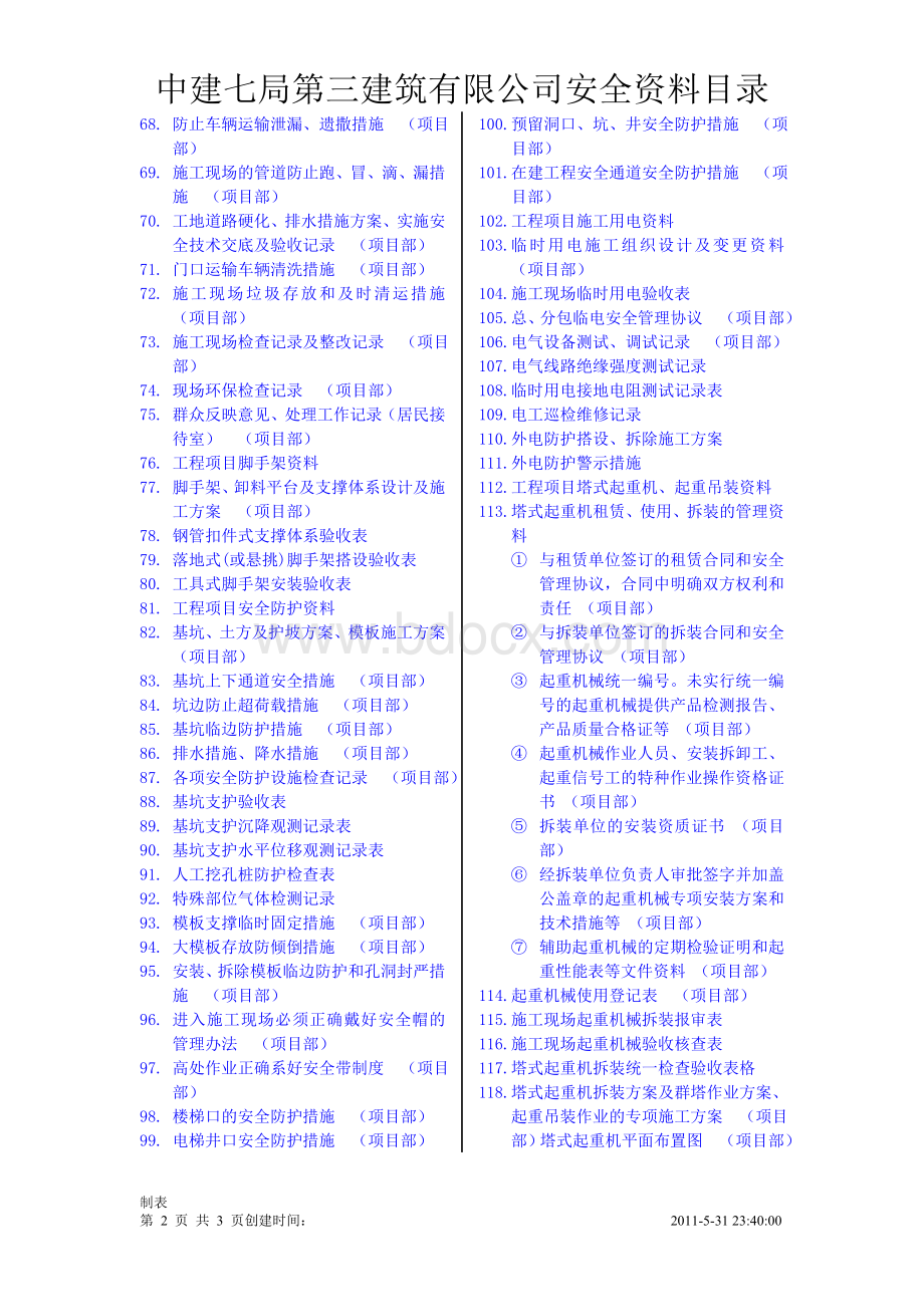 项目部安全资料目录大全Word文档下载推荐.doc_第2页