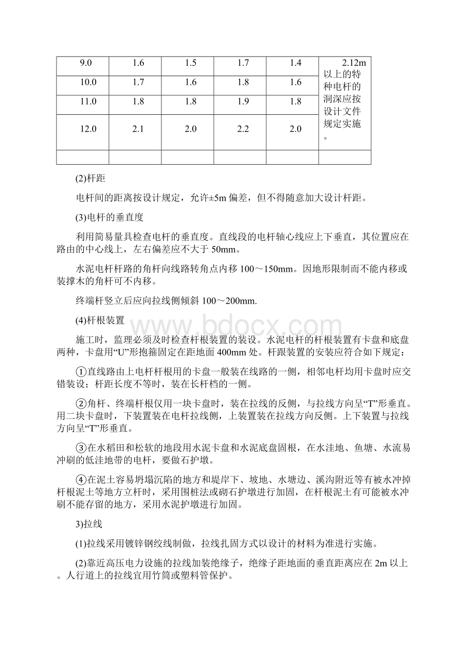 架空管道直埋光缆线路工程施工规范Word文件下载.docx_第2页