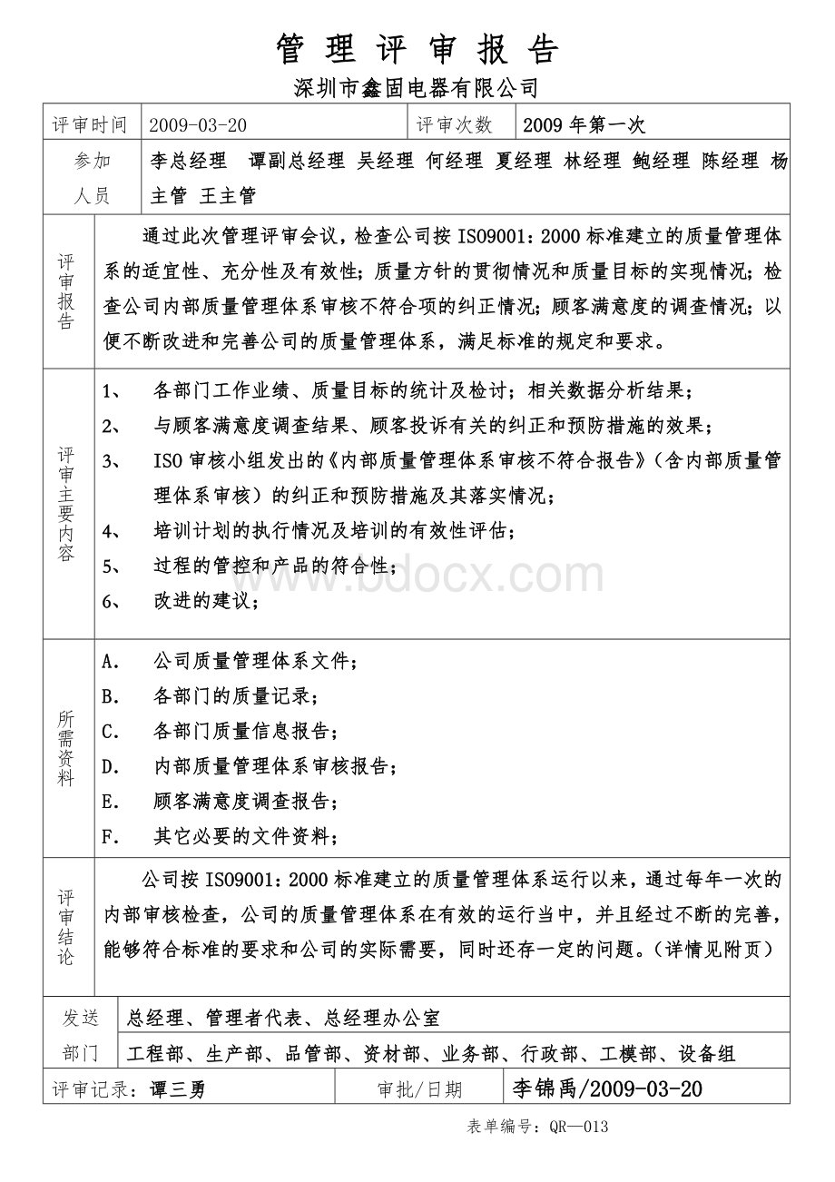 管理评审报告6Word下载.doc_第1页