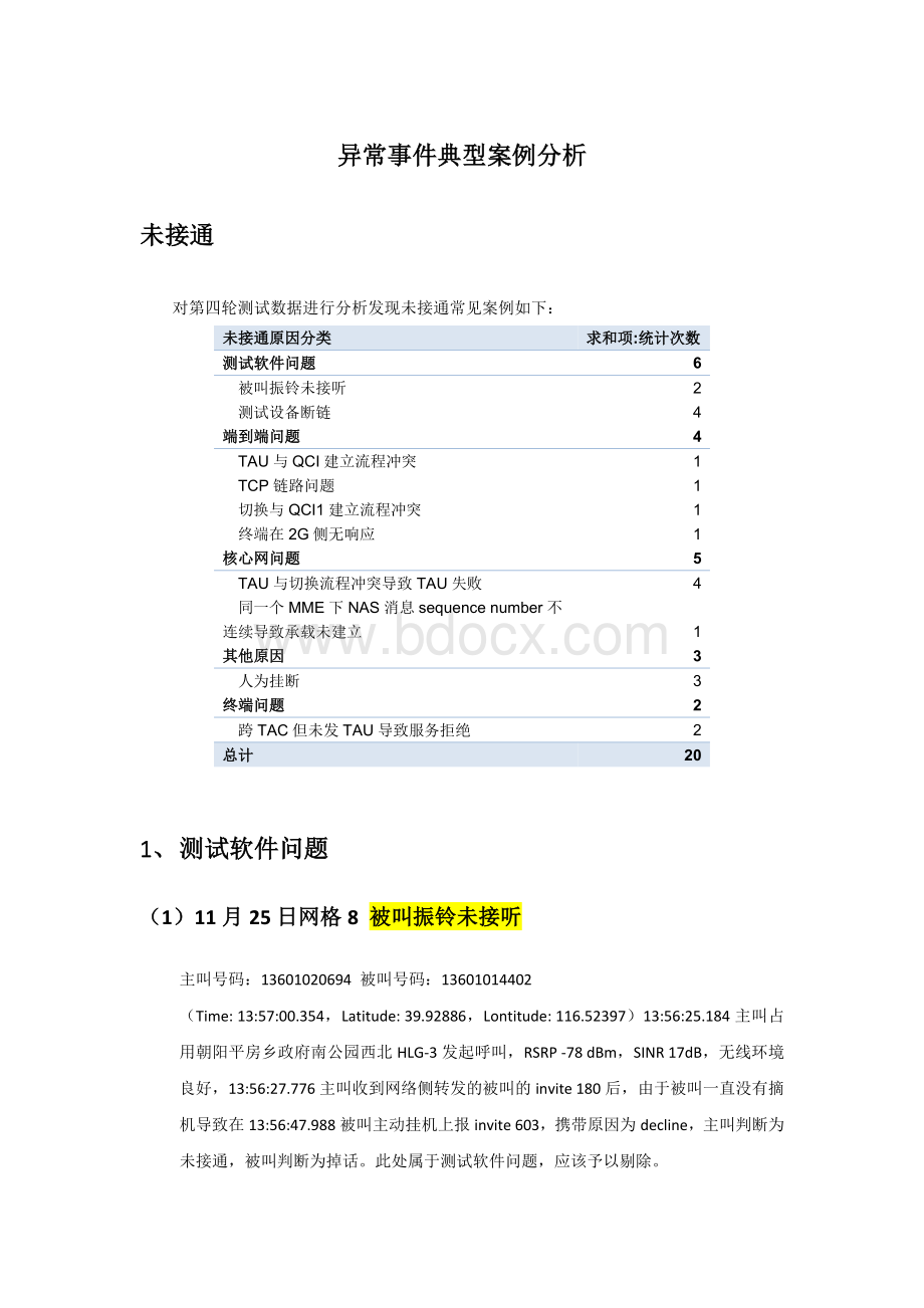 VOLTE异常事件典型案例分析Word下载.docx_第1页