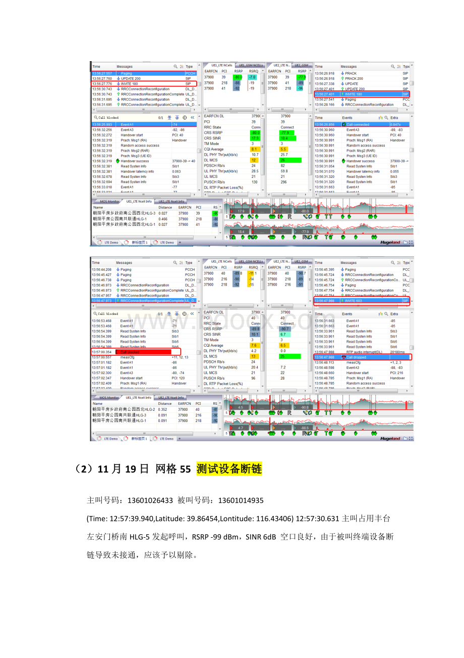 VOLTE异常事件典型案例分析Word下载.docx_第2页