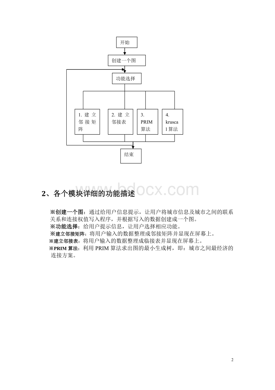 最小生成树问题课程设计报告Word文档格式.doc_第3页