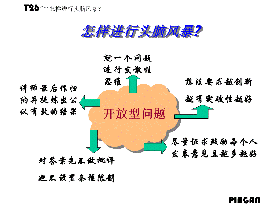 种老师上课方法.ppt_第3页