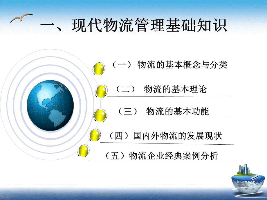 企业物流基础知识讲座ppt.ppt_第3页