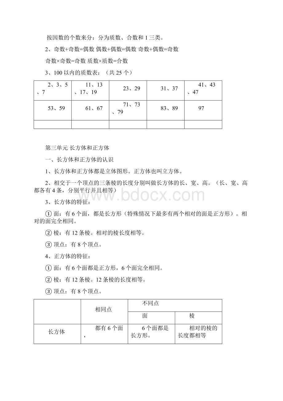 人教版五年级下册数学知识点.docx_第3页