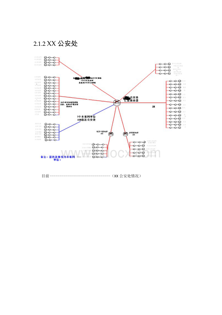 铁路公安局网络设计方案文档格式.docx_第3页