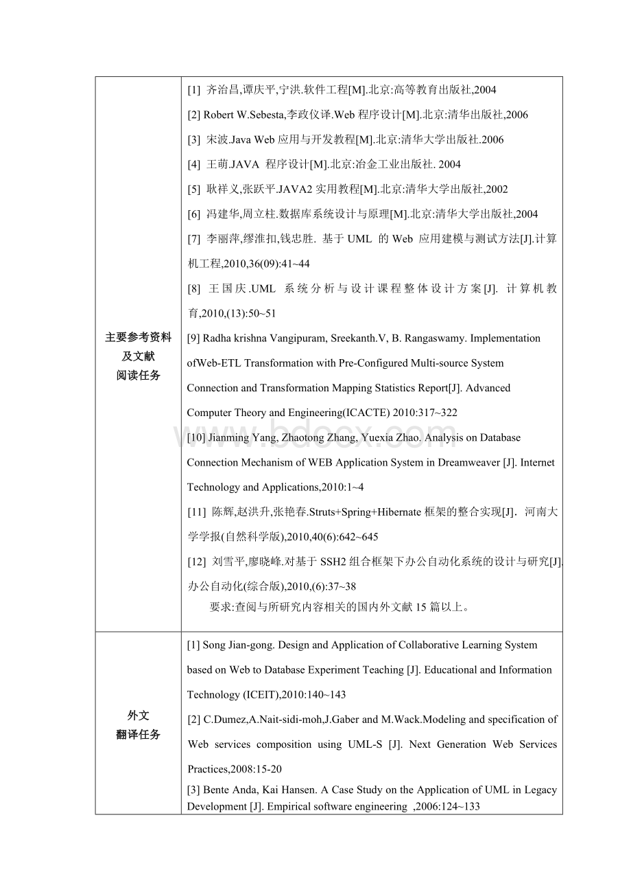 任务校园闲置物品交易网站.doc_第2页