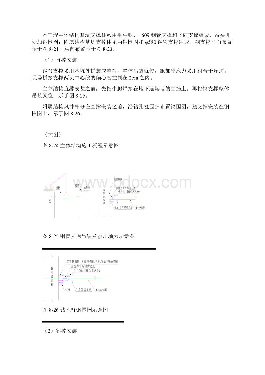 钢支撑施工工艺.docx_第2页