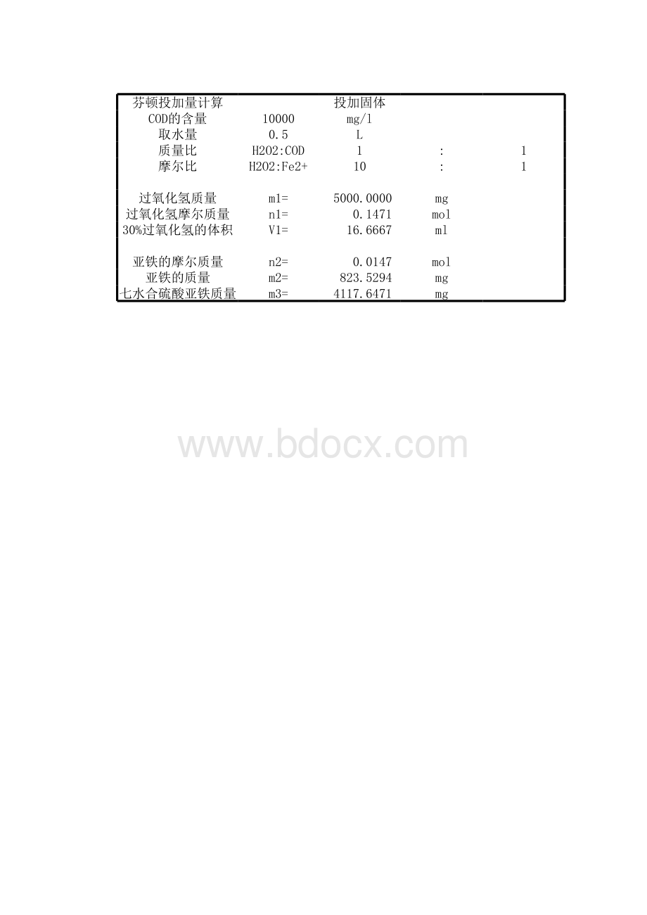 芬顿加药量计算(自动生成)表格文件下载.xls