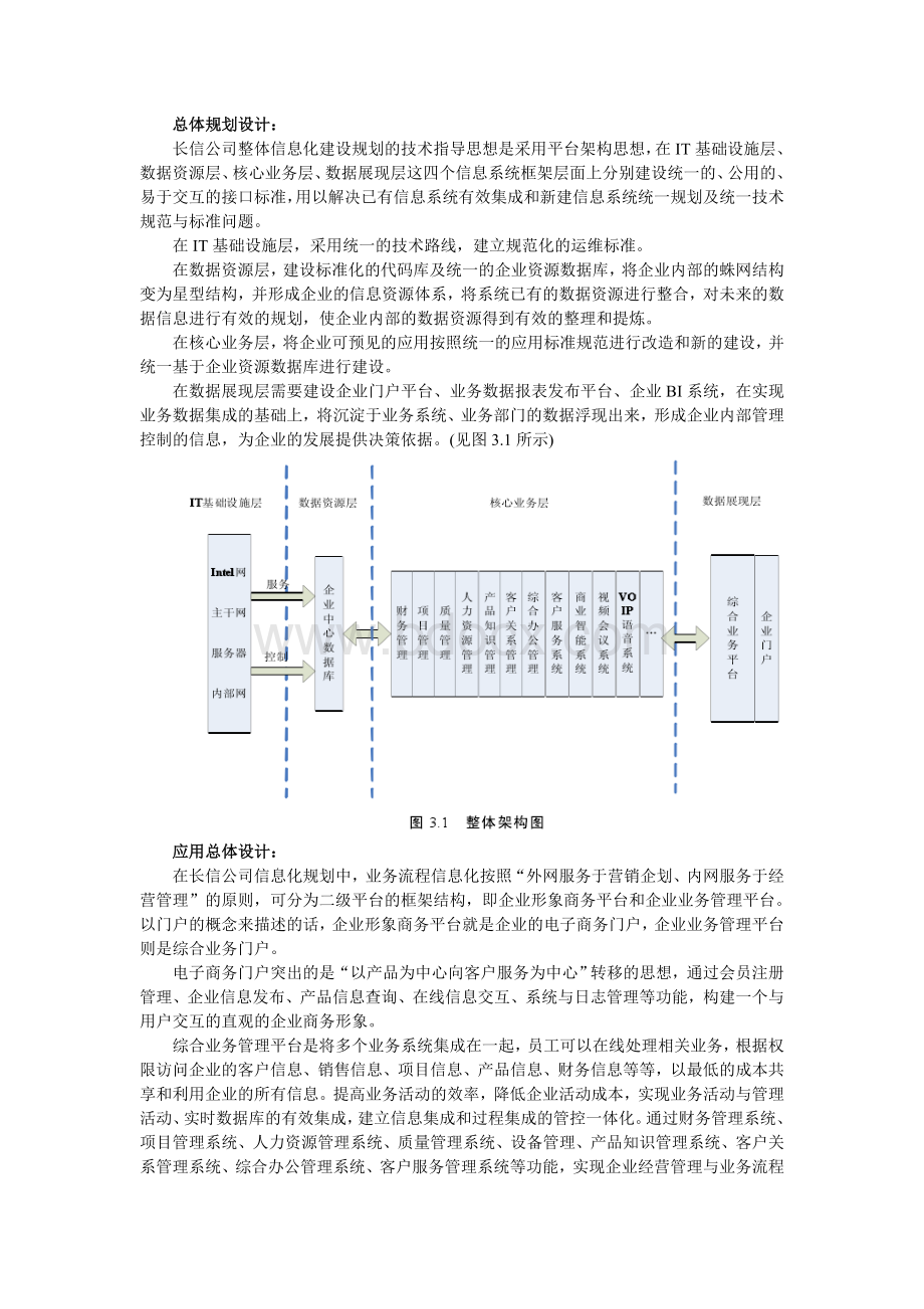 各类企业ERP架构参考.doc_第3页