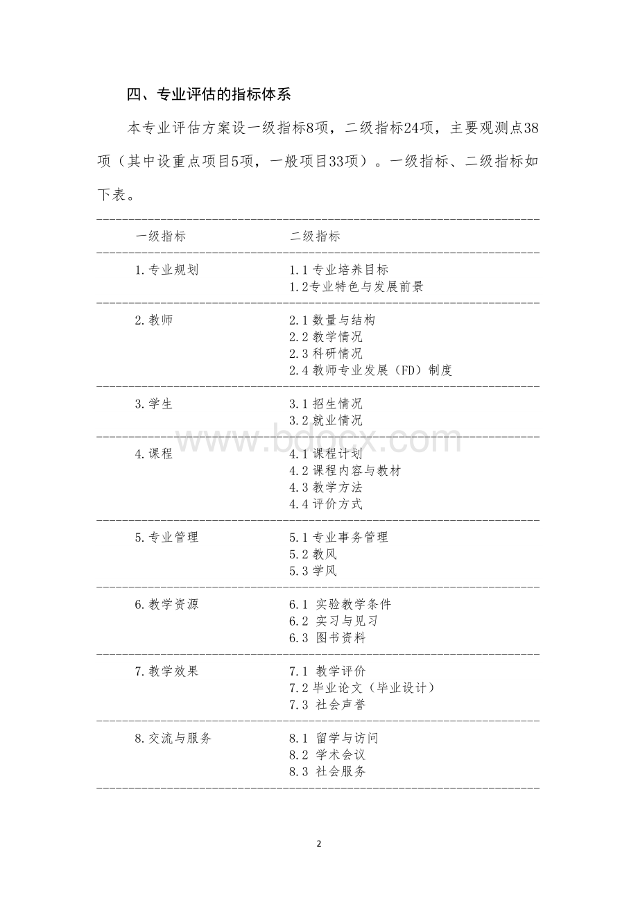 东北师范大学本科专业评估方案_精品文档文档格式.doc_第2页