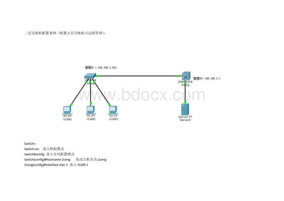 cisco交换机配置实例自己制作Word下载.doc