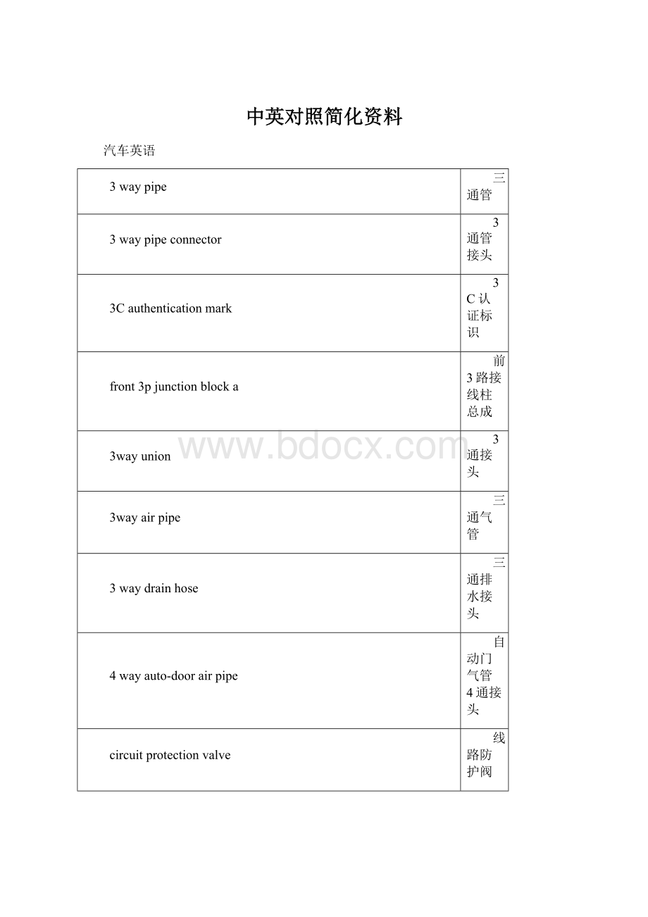 中英对照简化资料Word格式.docx