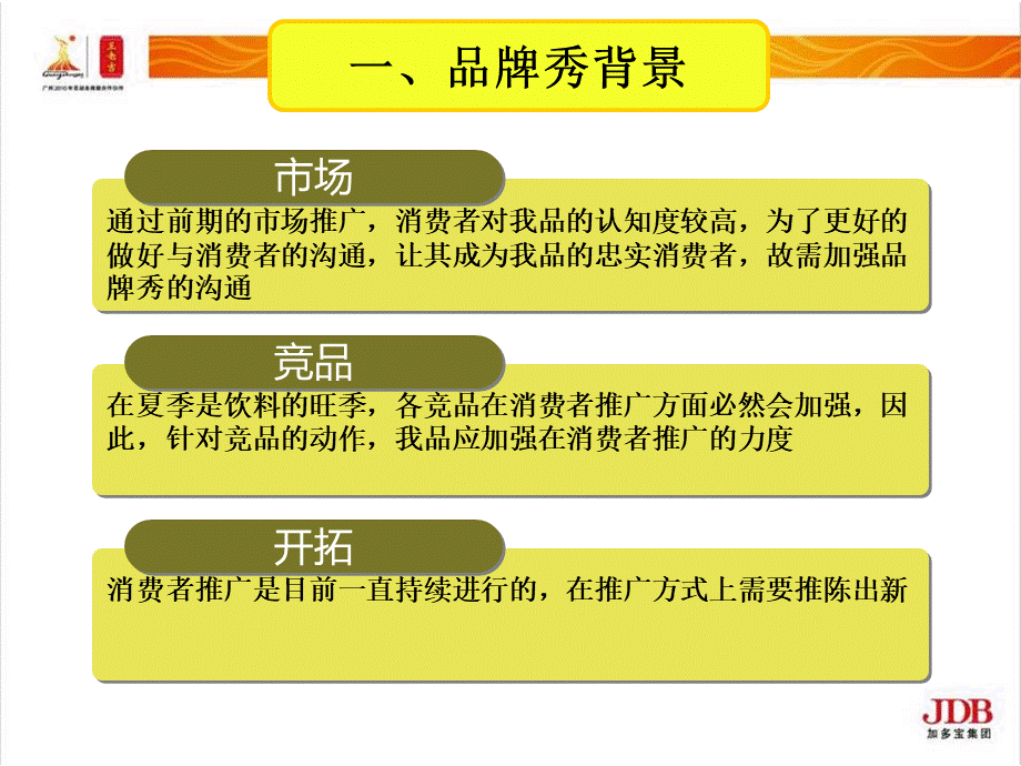 王老吉品牌秀指引.ppt_第3页