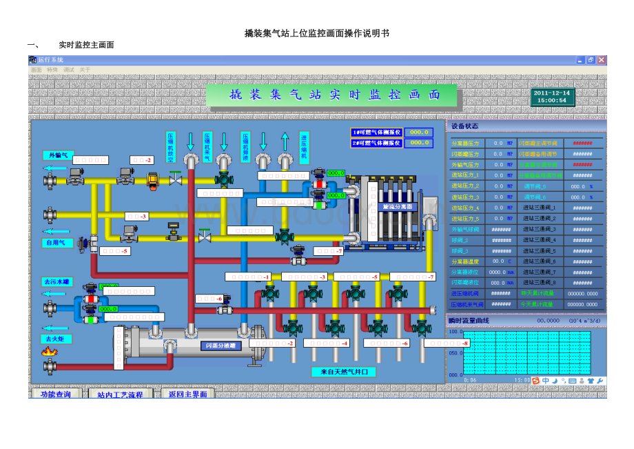 撬装集气站上位监控画面操作说明书文档格式.docx_第1页