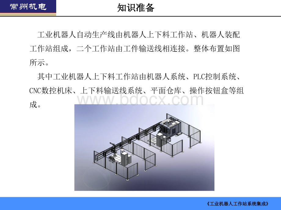 单元六 工业机器人自动生产线工作站的系统设计.ppt_第3页