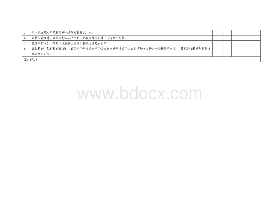 矿井安全监测系统考核评分标准.doc_第3页