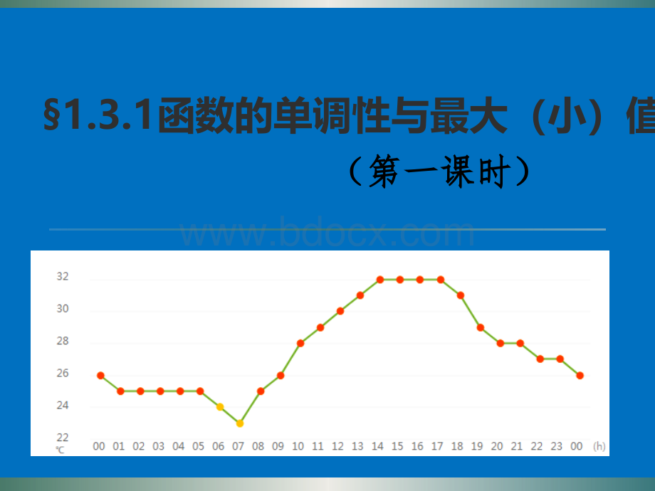 高中数学《函数的单调性教学》公开课优秀课件一优质PPT.pptx_第1页