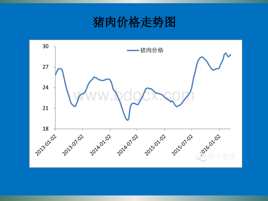 高中数学《函数的单调性教学》公开课优秀课件一优质PPT.pptx_第2页