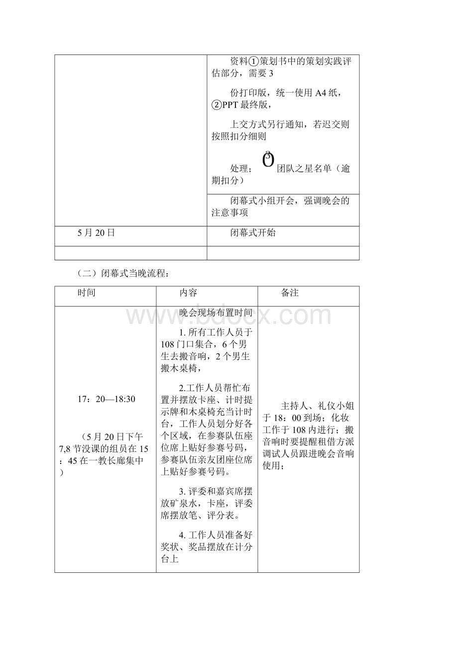 闭幕式策划书Word下载.docx_第3页