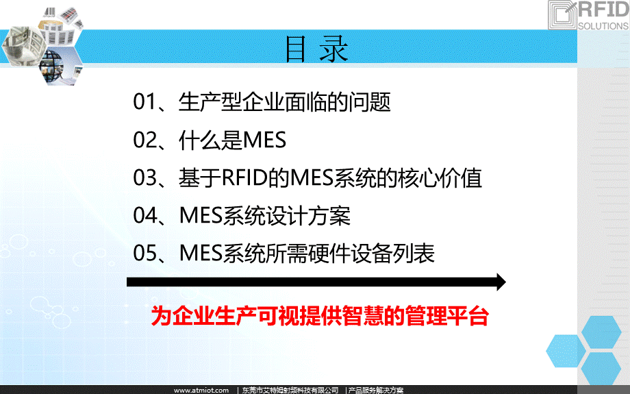 MES制造执行系统解决方案PPT推荐.ppt_第2页