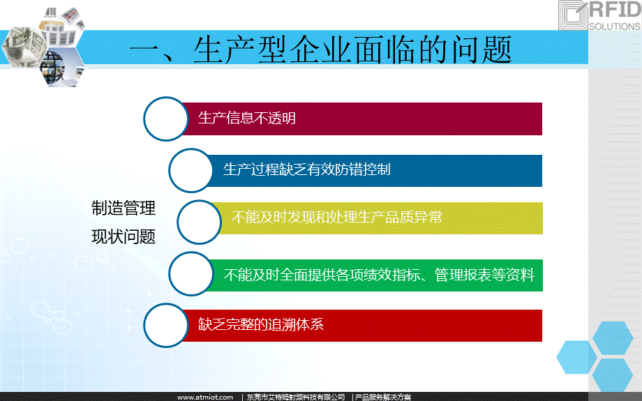 MES制造执行系统解决方案PPT推荐.ppt_第3页