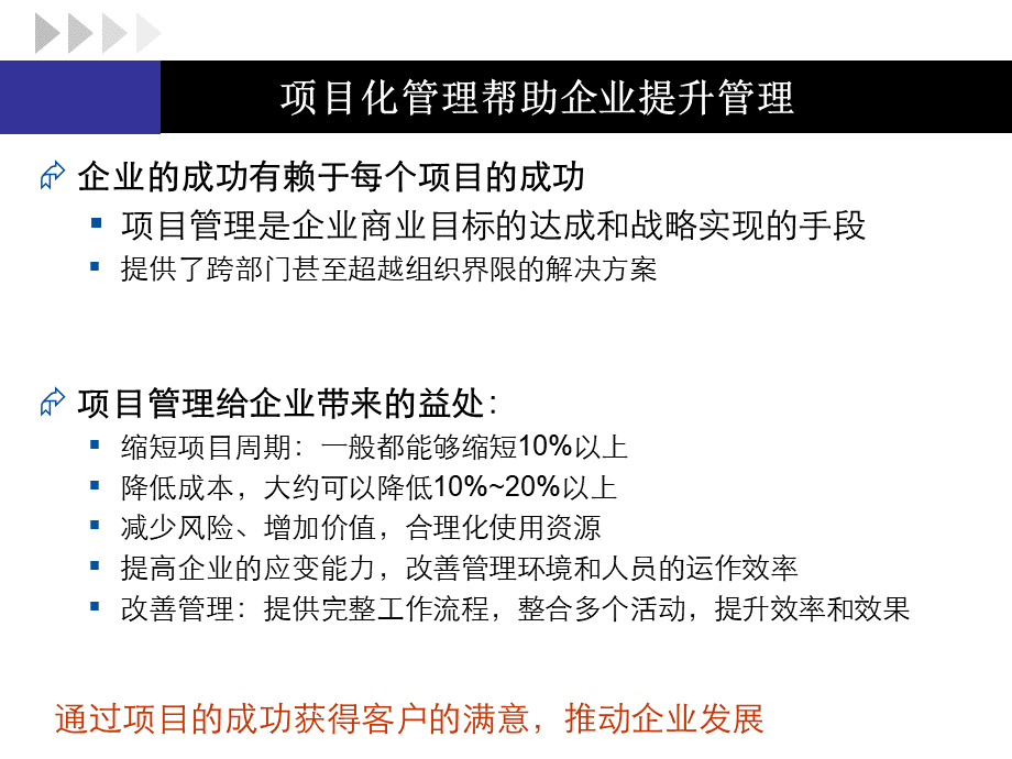 世纪天恩EPM企业项目管理平台实施.pptx_第3页