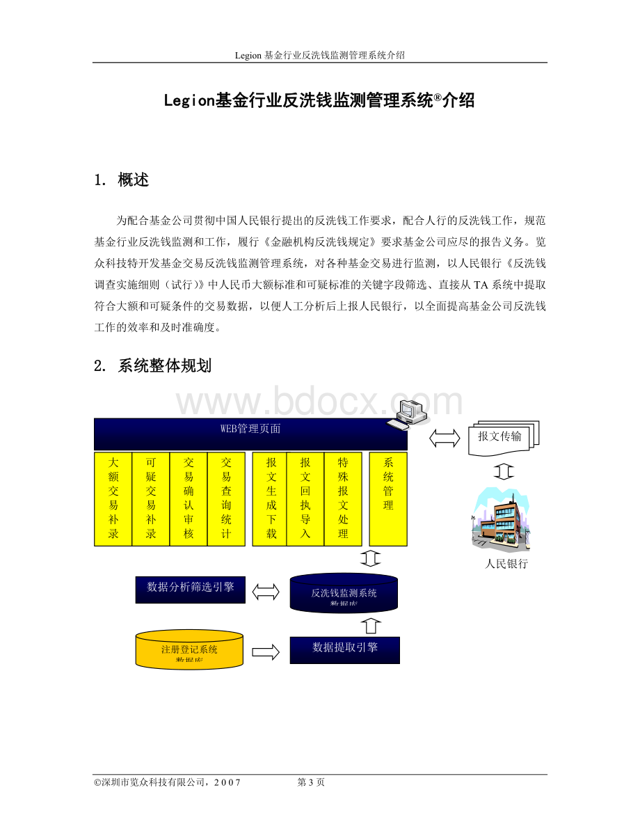 Legion基金行业反洗钱监测管理系统介绍.doc_第3页