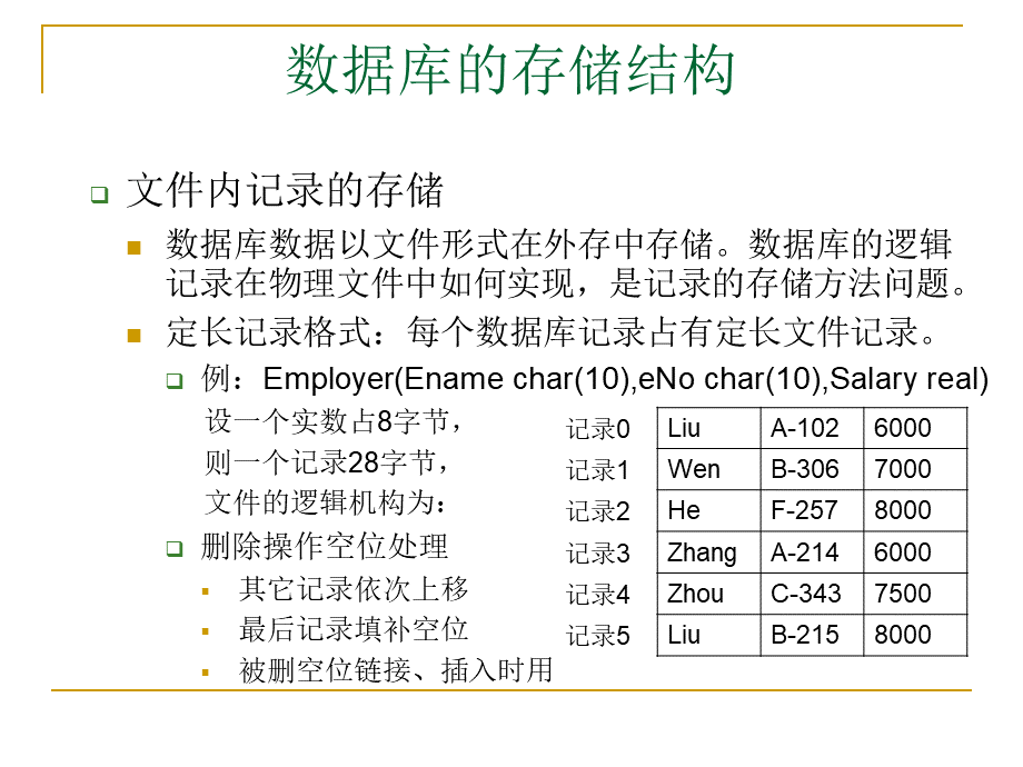 数据库系统实现实现技术.pptx_第3页