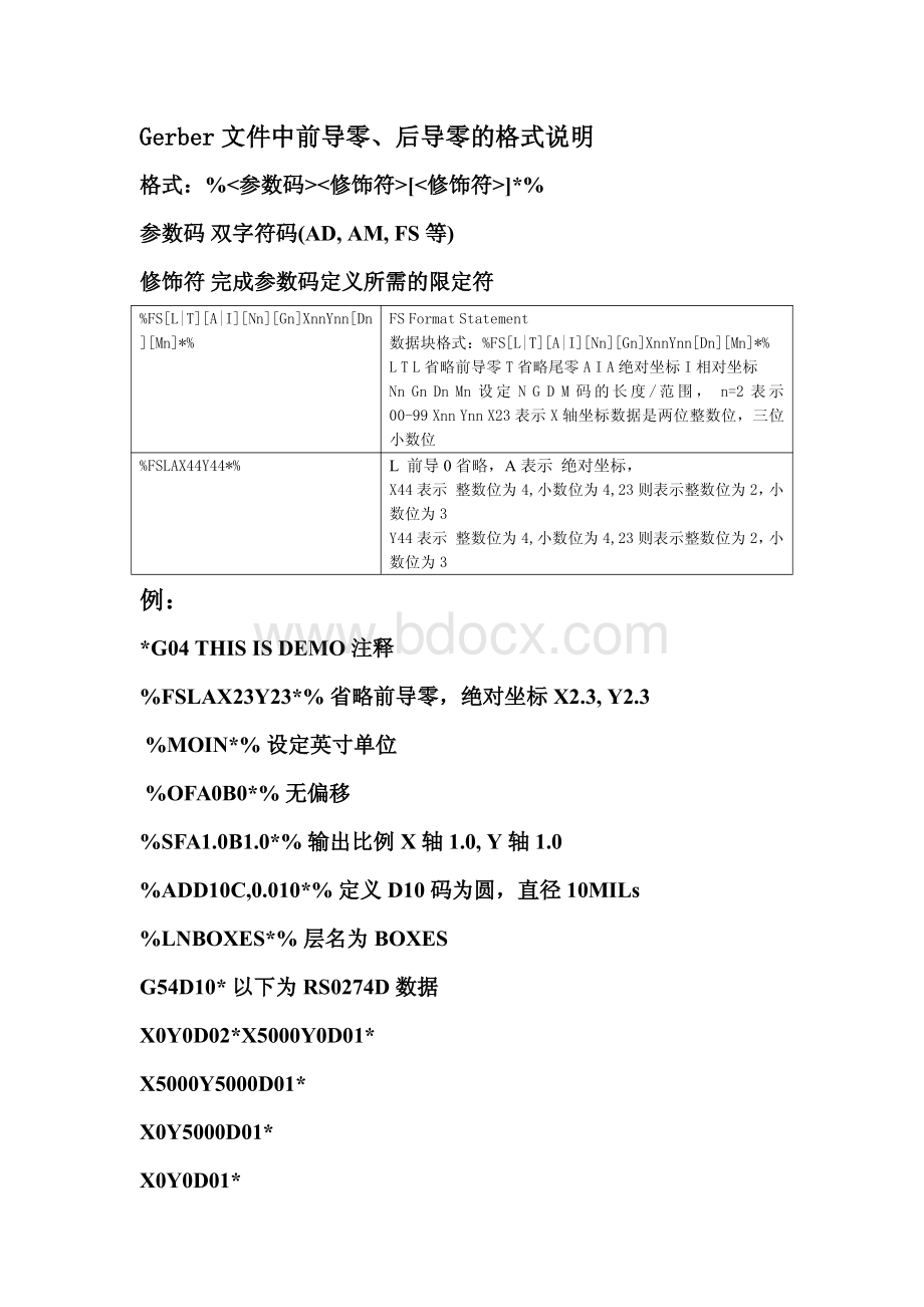 Gerber文件中前导零资料下载.pdf