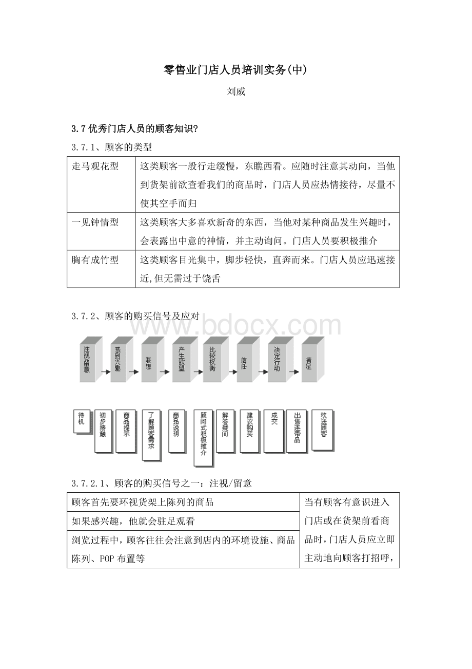 零售业门店人员培训实务中Word文档格式.doc_第1页