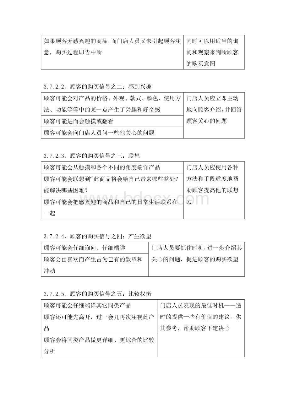 零售业门店人员培训实务中Word文档格式.doc_第2页