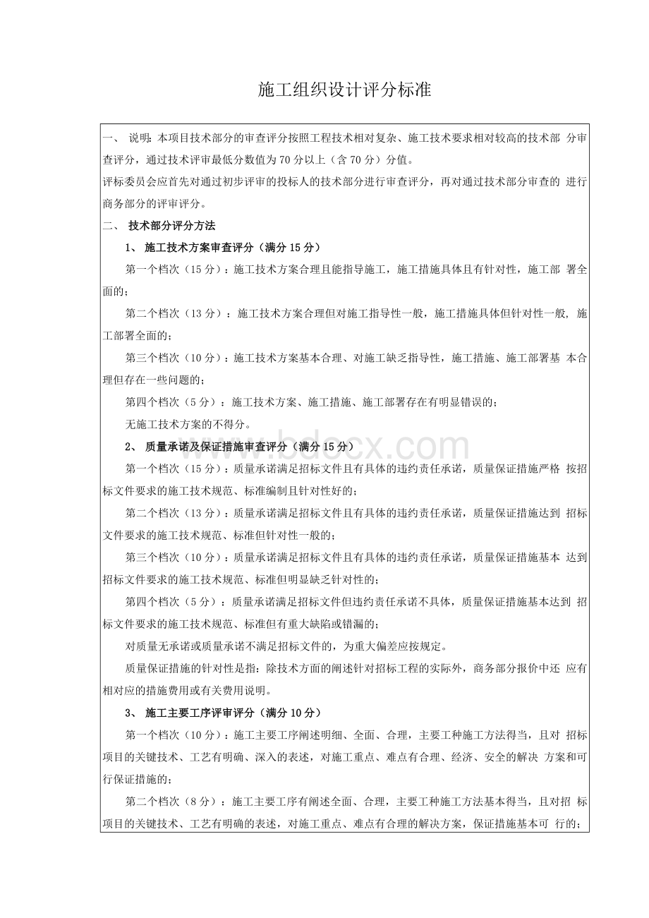 施工组织设计包括内容及评分标准.docx_第2页