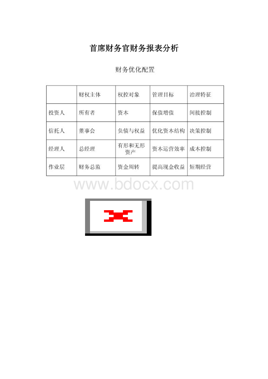 首席财务官财务报表分析Word下载.docx