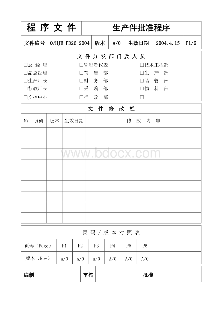 PPAP表格生产件批准程序.doc