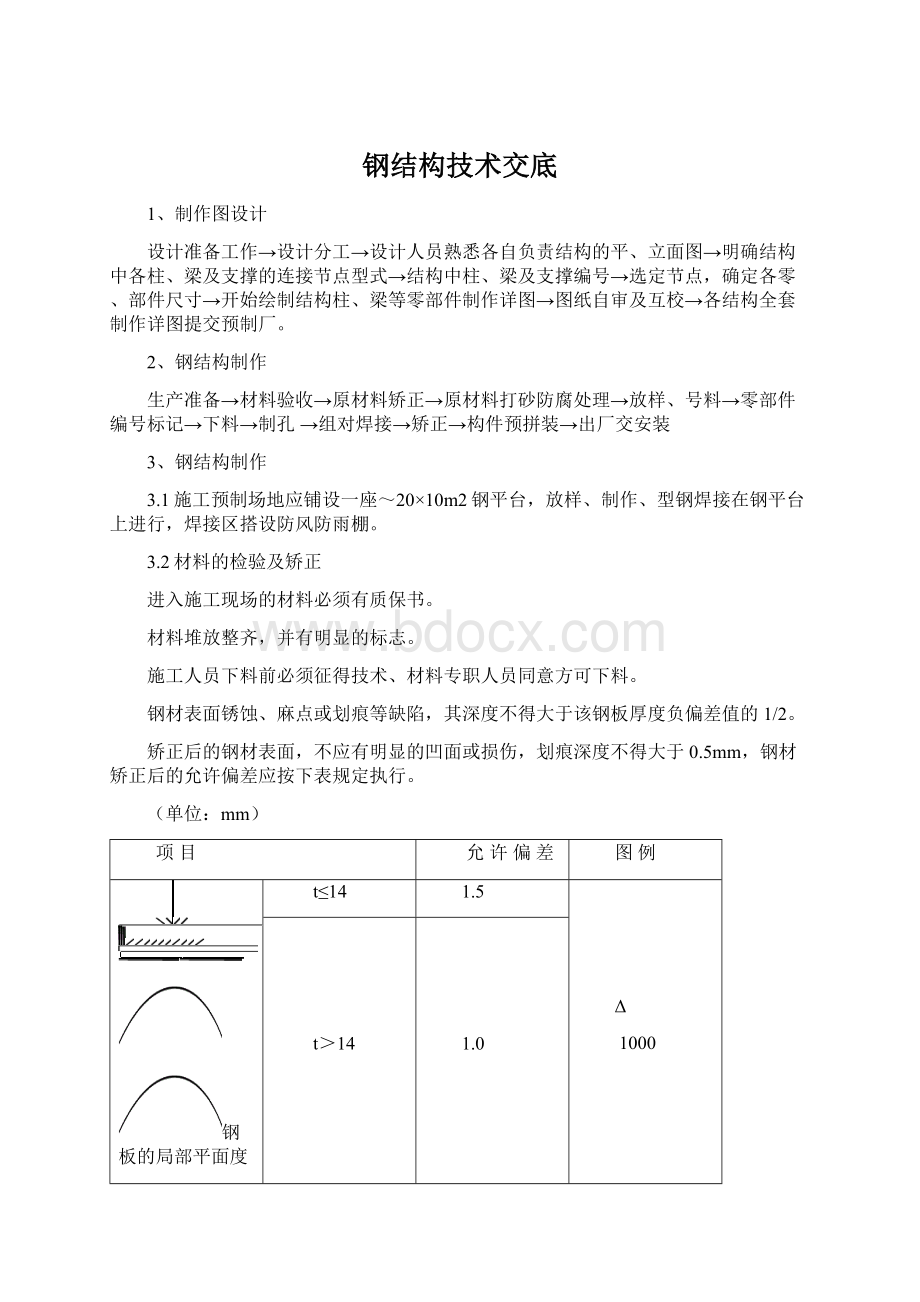 钢结构技术交底Word文档下载推荐.docx_第1页