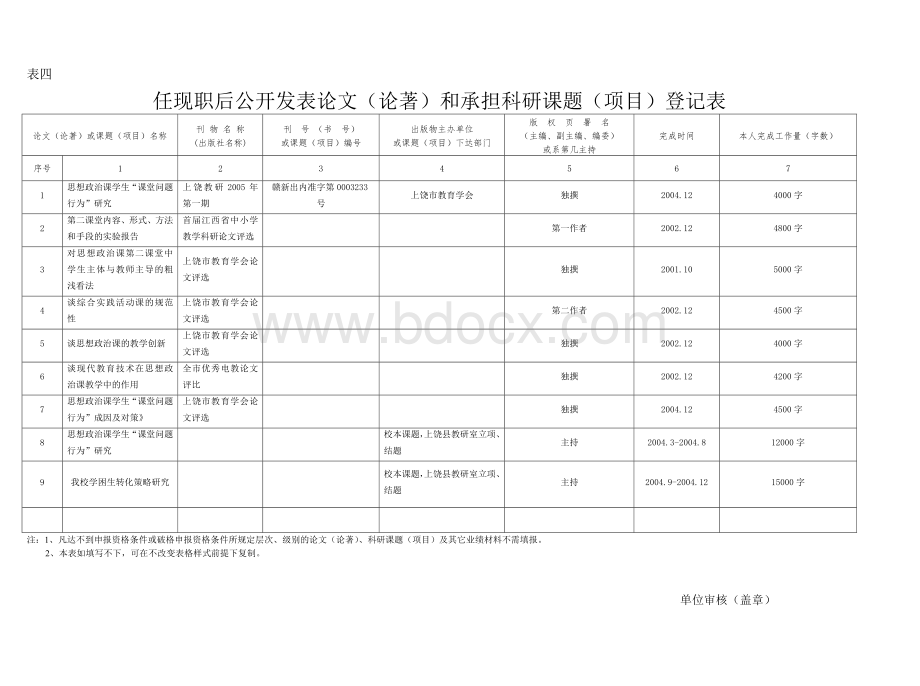 专业技术资格送审表(样表).doc_第3页