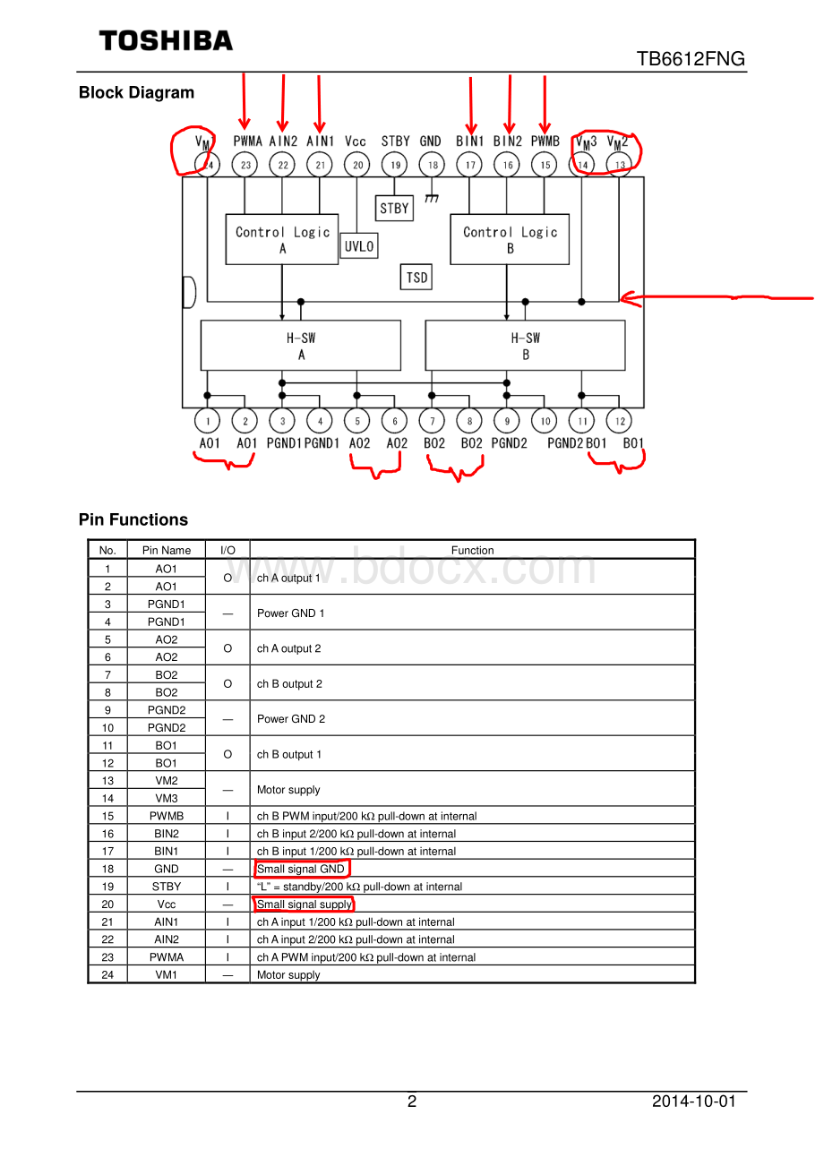 TBFNG数据手册.pdf_第2页