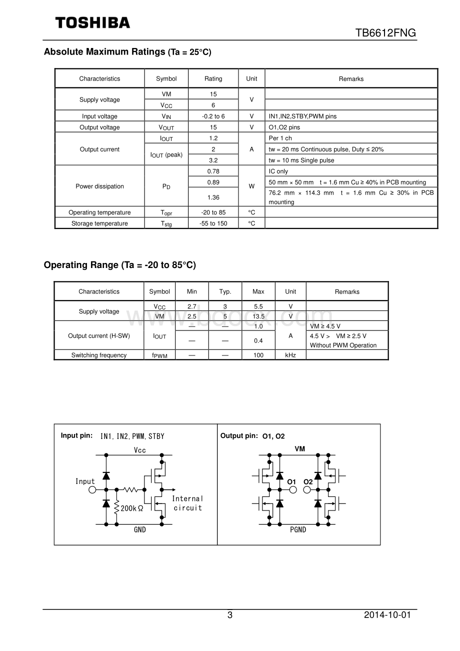 TBFNG数据手册.pdf_第3页